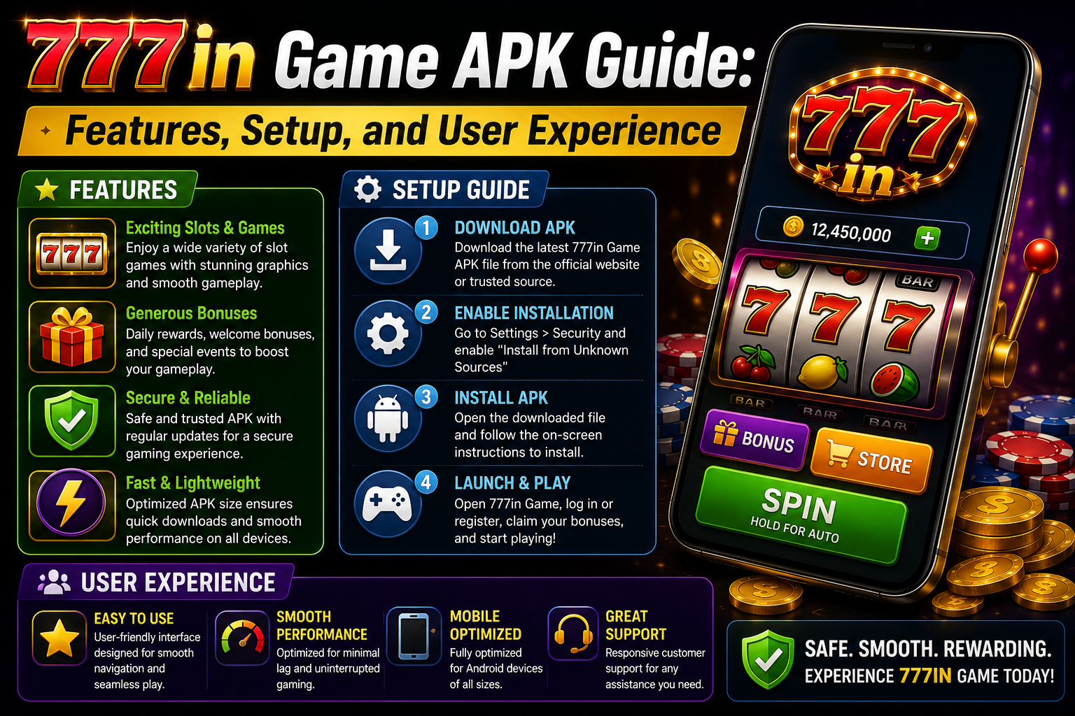 777in Game APK Guide: Features, Setup, and User Experience