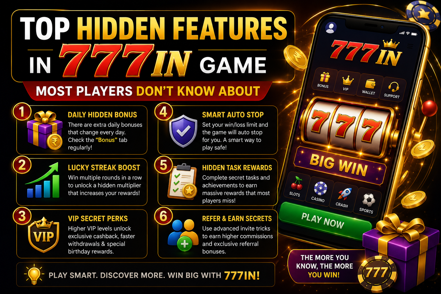 Top Hidden Features in 777in Game Most Players Don’t Know About
